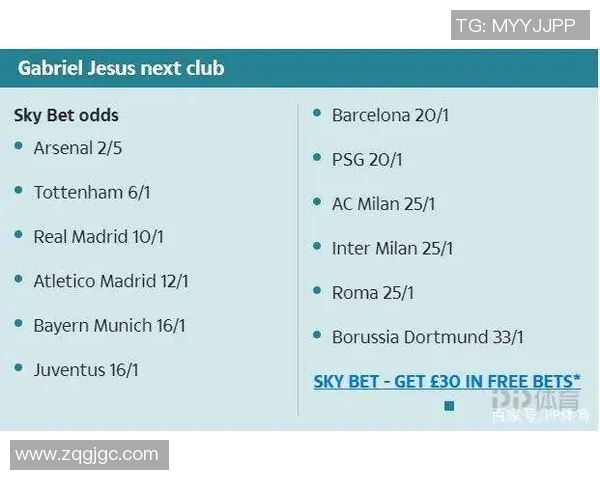 皇马对阵塞维利亚的欧赔分析与投注建议解析