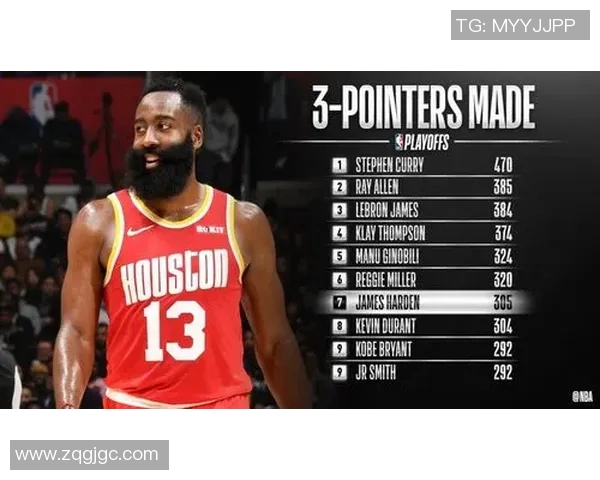 NBA湖人与热火精彩对决官方对阵图解析与赛前展望