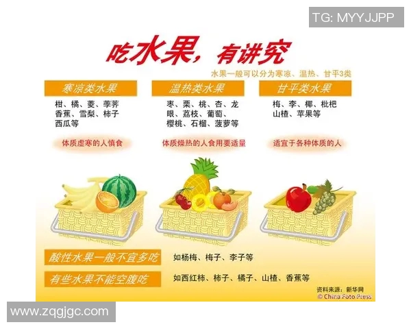 果蔬营养全解析：从健康饮食到美丽肌肤的天然秘诀