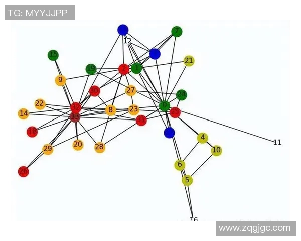 社交网络时代：如何在数字世界中构建真实且深度的社交关系