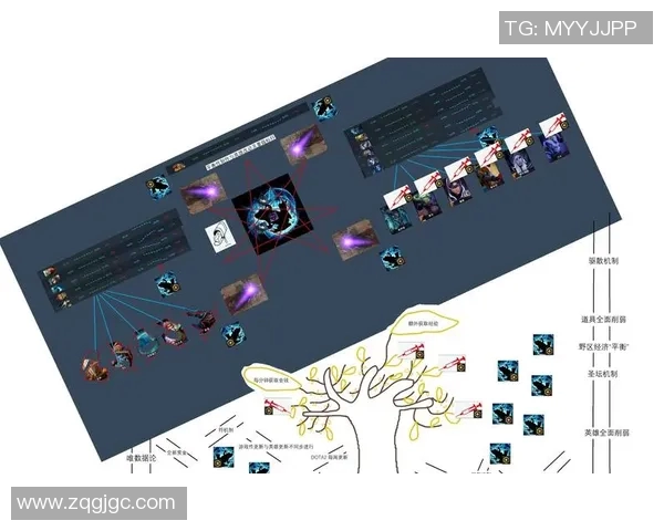 DOTA2团队协作排名新突破TES战队表现引领潮流 DOTA2团队协作排名新突破TES战队表现引领潮流