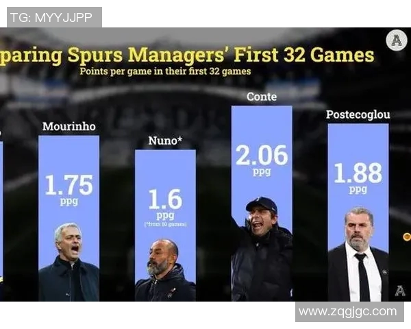 深度分析北京足球队防守反击战术的特点与应用策略