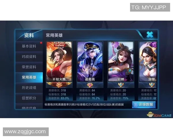 王者荣耀团队协作排行榜揭晓EDG荣登第九名展现强大实力