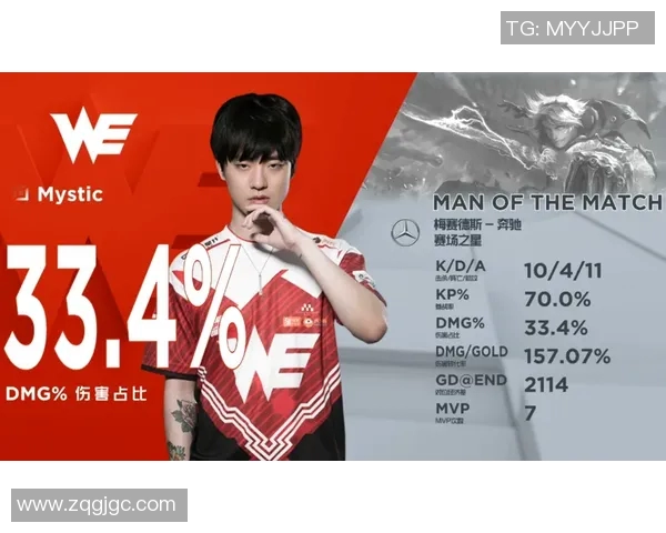 WE战队中路突破分析与战术得失探讨