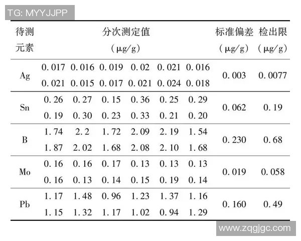 深入探讨北京乒乓球队的速度表现与技术分析及其对比赛结果的影响 深入探讨北京乒乓球队的速度表现与技术分析及其对比赛结果的影响